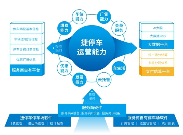 2024新澳天天资料免费大全,深入执行方案设计_云端版80.55