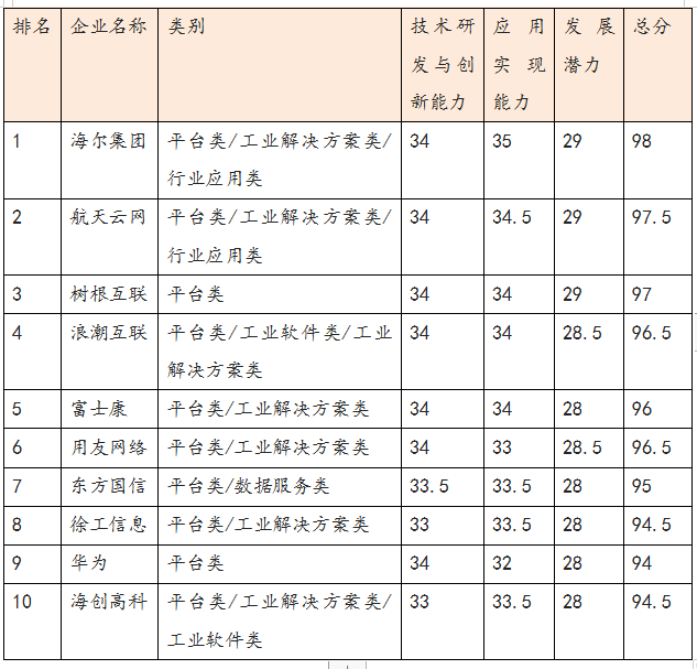 新澳天天开奖资料大全三中三,深度应用策略数据_领航款24.912