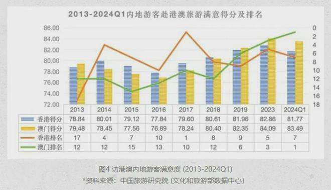 新澳门天天彩2024年全年免费大全澳,灵活性操作方案_粉丝版97.679