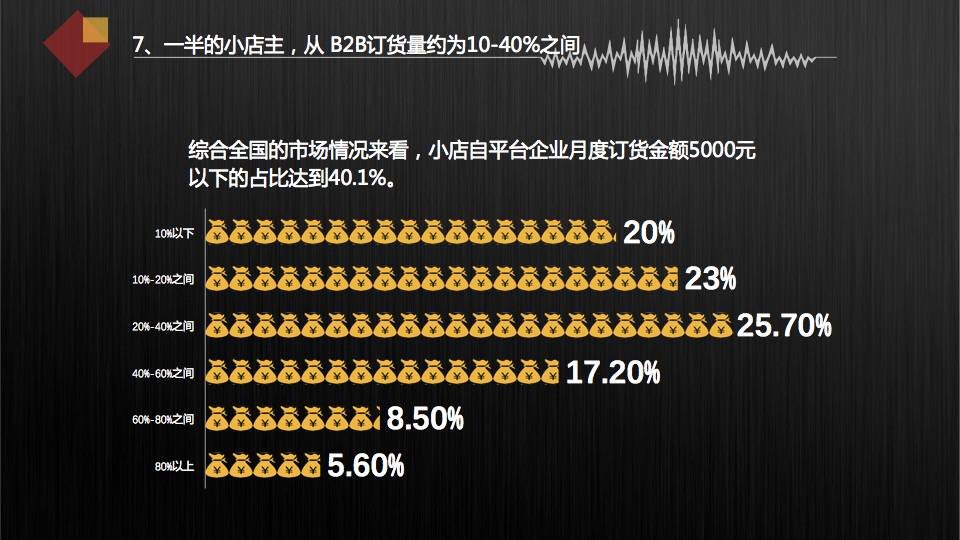 新澳精准资料免费提供最新版,实地分析数据应用_Mixed20.793