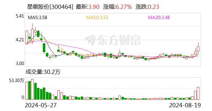 新奥2024年免费资料大全,实地执行考察数据_储蓄版43.935