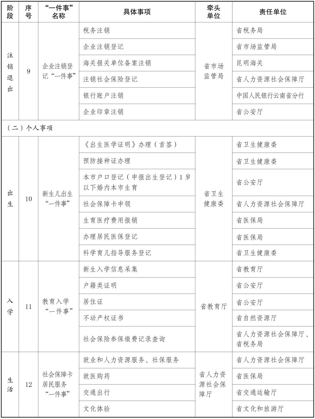 一码一肖100%精准,高效方案实施设计_高级版54.783