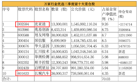 澳门特马开码开奖结果历史记录查询,深入数据执行应用_Elite35.678