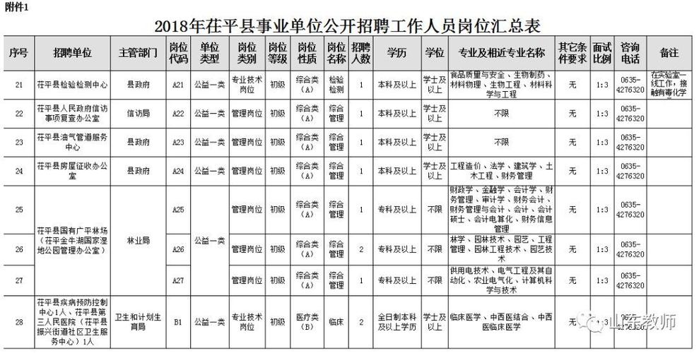 邹平女工招聘动态与职业机会探讨