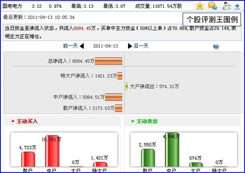 王中王资料免费公开,收益分析说明_专业款10.802