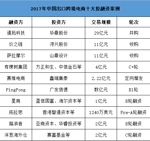 澳门三肖三码生肖资料,先进技术执行分析_LT50.593