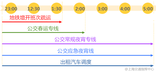 新址二四六天天彩资料246,灵活解析执行_投资版80.447