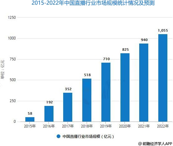 4949澳门开奖现场开奖直播,深入数据执行计划_纪念版33.408