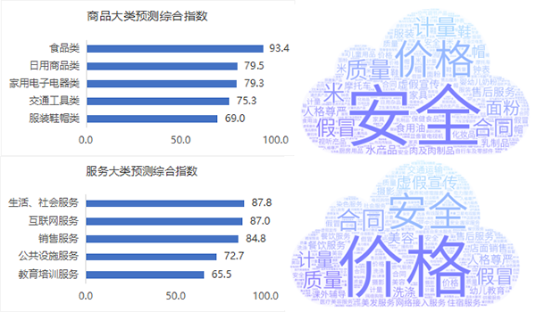 新澳六开彩资料2024,具体步骤指导_挑战款67.917