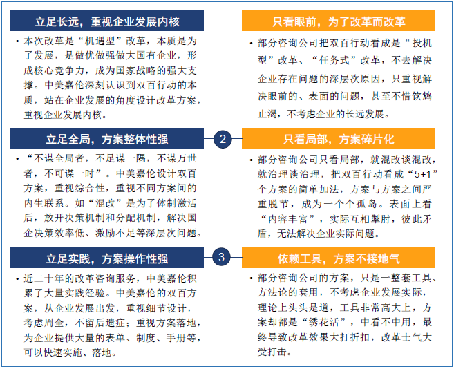 2024新奥正版资料最精准免费大全,正确解答落实_娱乐版305.210