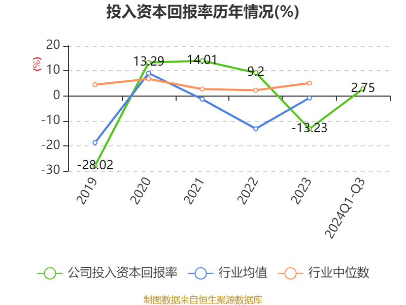 2025年1月1日 第74页