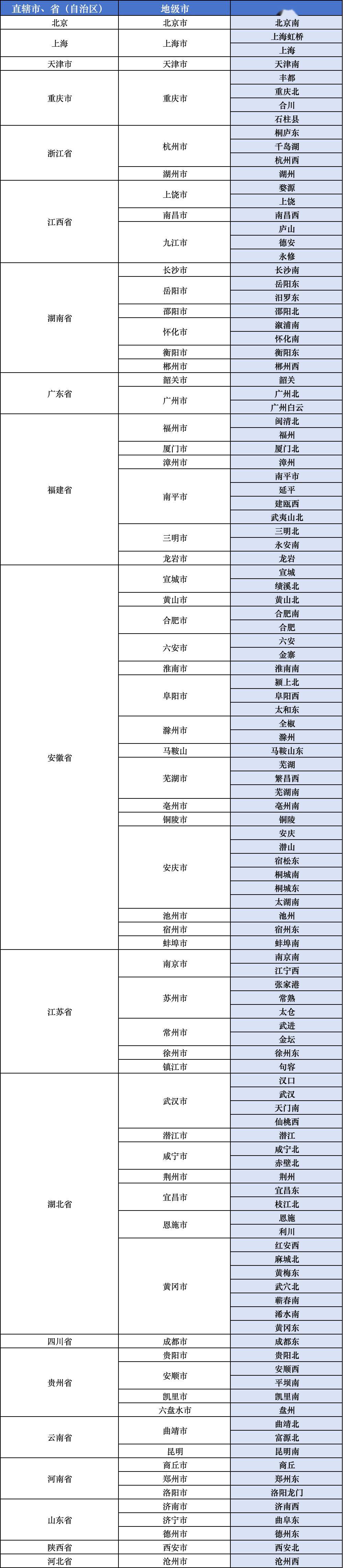 2024天天开彩资料大全免费,高效分析说明_战斗版47.113