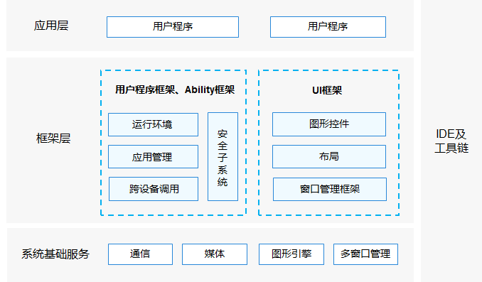 2025年1月1日 第73页