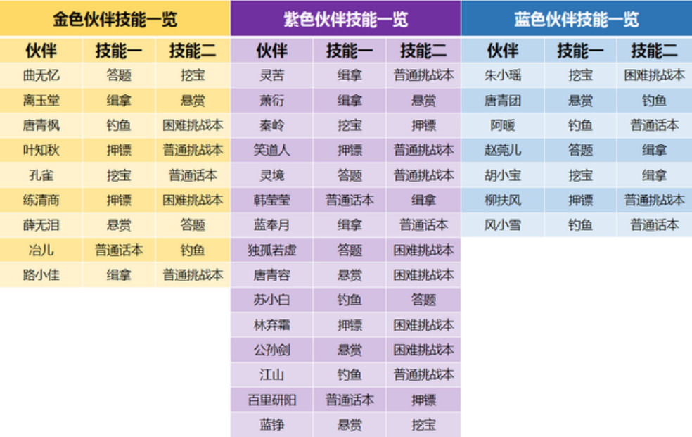 118开奖站一一澳门,精细解析说明_pack99.764