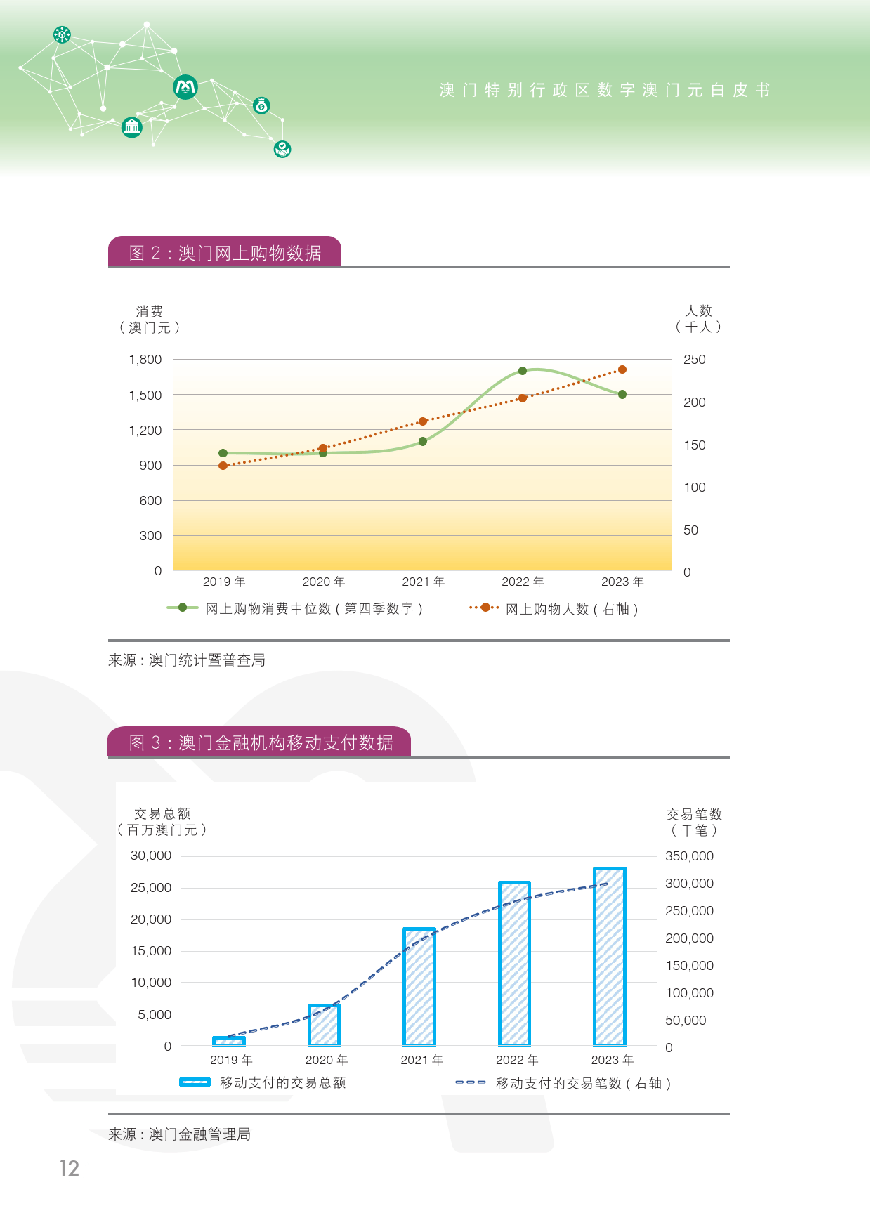 澳门王中王100%的资料2024,数据驱动执行决策_特别款55.201