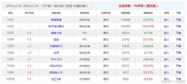 2024老澳今晚开奖结果查询表,最佳精选解释落实_游戏版6.336