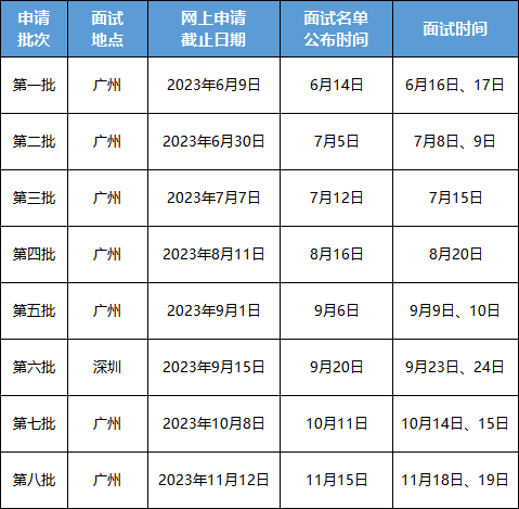 2024今晚澳门开什么号码,清晰计划执行辅导_Windows65.483