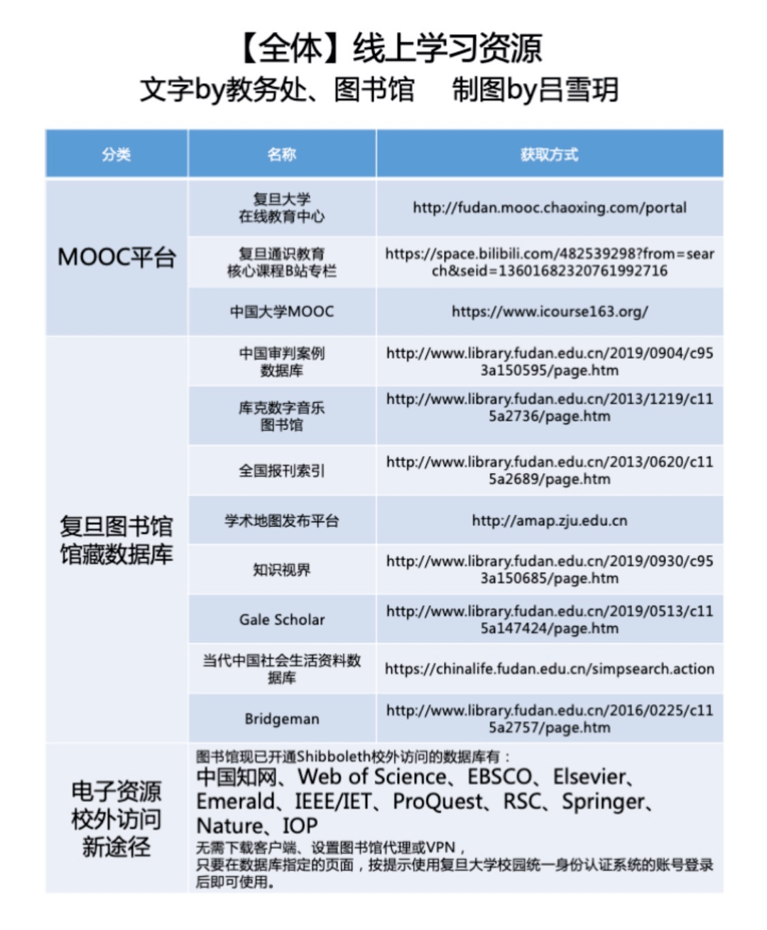 新澳门内部资料精准大全百晓生,深度研究解析说明_升级版66.137