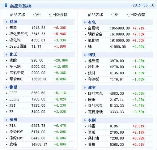 新澳天天开奖资料大全1038期,全面执行分析数据_专业版82.38