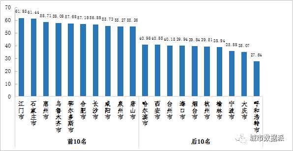 澳门最精准正最精准龙门蚕,可靠数据评估_OP60.831