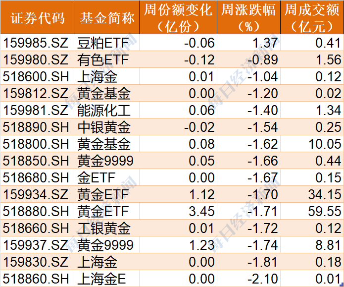 2024香港今期开奖号码,仿真技术实现_36010.907