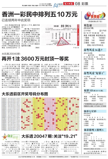 2024澳门天天开好彩大全最新版本,全面执行数据方案_AR38.706