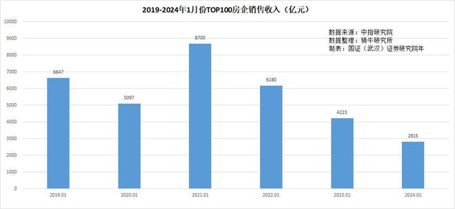 2025年1月1日 第57页