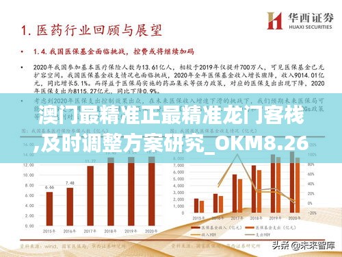 新澳门最精准正最精准龙门,动态调整策略执行_挑战款48.588