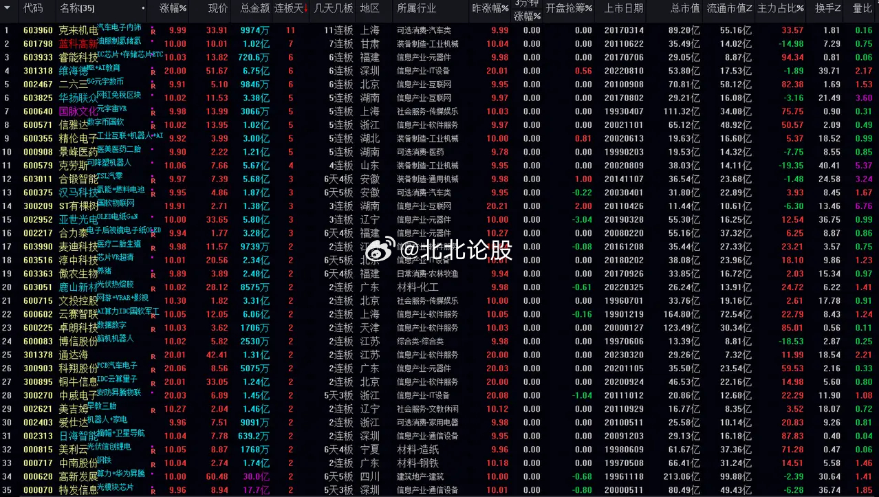 管家婆必出一中一特,实地执行数据分析_限定版27.982