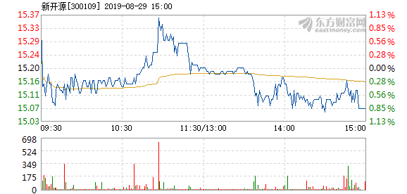 777788888新奥门开奖,新兴技术推进策略_铂金版74.186