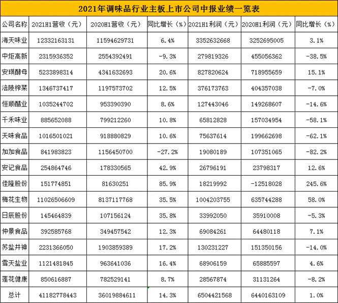 2025年1月1日 第50页