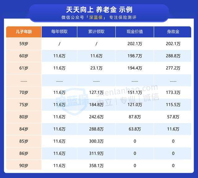 2025年1月1日 第48页