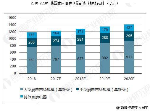 新澳今天最新资料2024,状况分析解析说明_android46.76