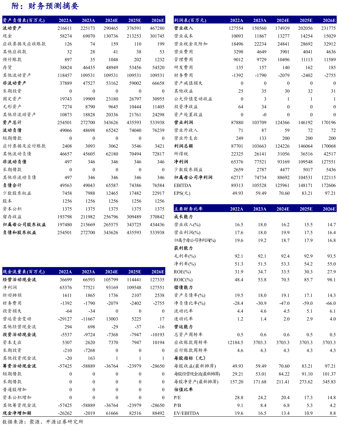 新澳门二四六天天开奖,适用解析计划方案_2DM25.976