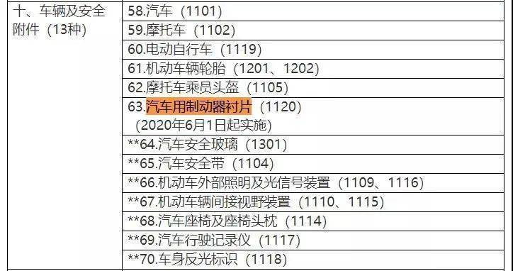 2024老澳今晚开奖结果查询表,创造力策略实施推广_开发版1