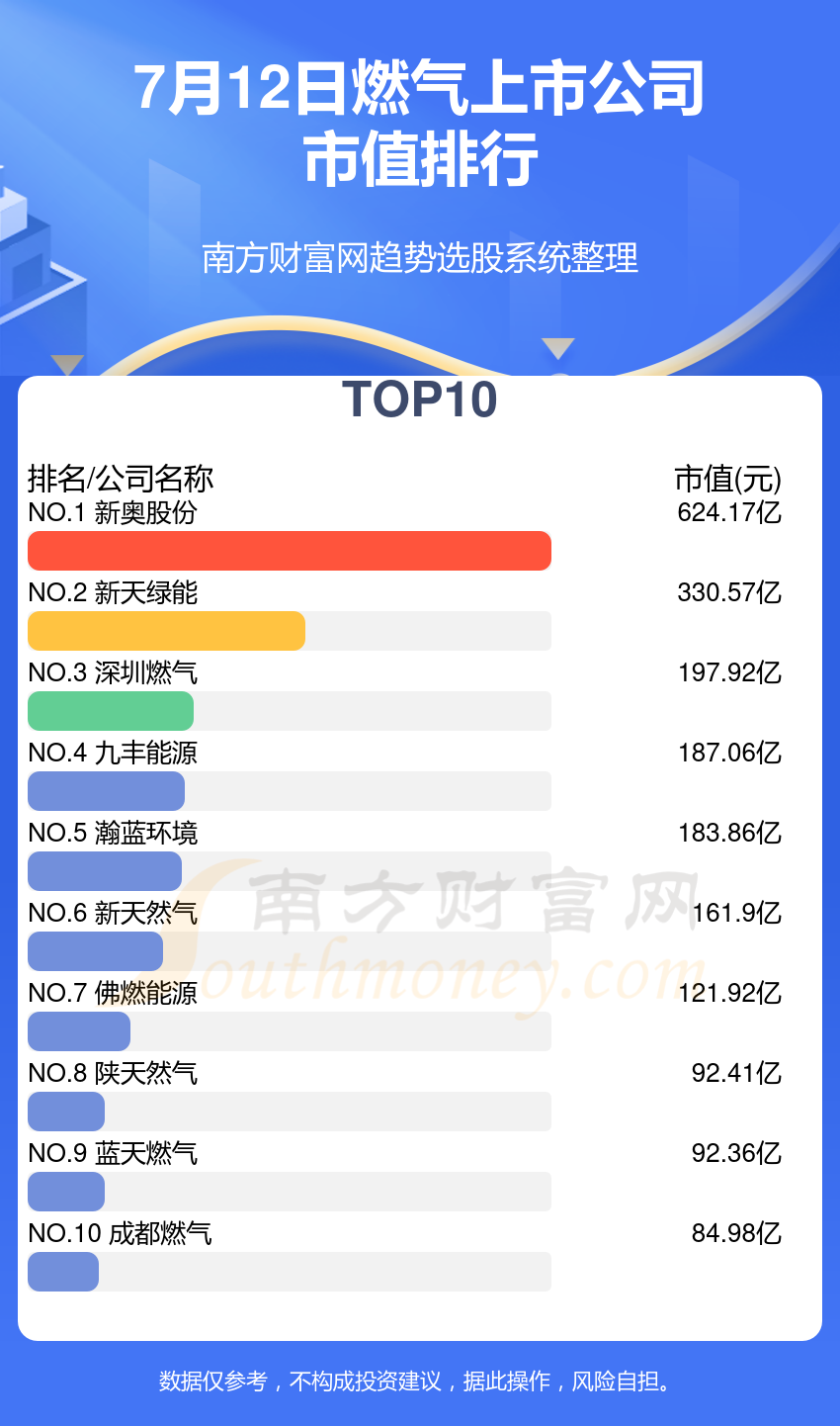 2024新奥精准资料免费大全078期,全面设计执行数据_1080p12.360