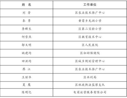 新澳门天天开奖结果,科技术语评估说明_尊享版62.104