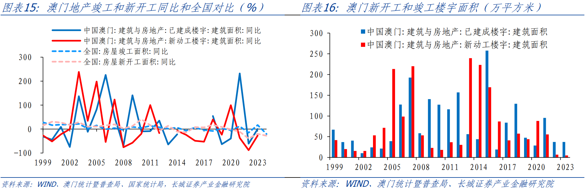 澳门六开彩天天免费资讯统计,经济性执行方案剖析_精装款13.901