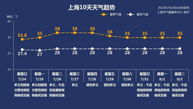 2024新澳门今天晚上开什么生肖,稳健性策略评估_特别版62.884