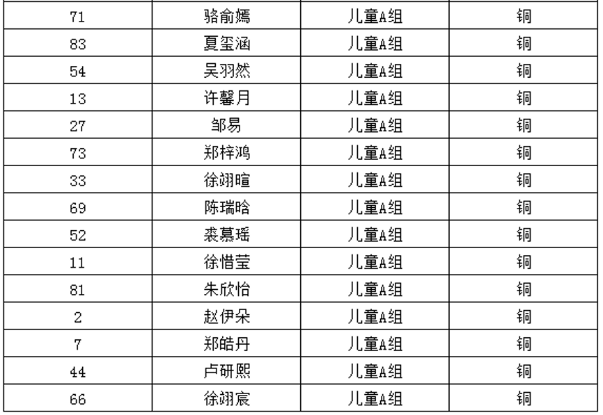 三肖必中特三期必开奖号,专业评估解析_户外版135.91