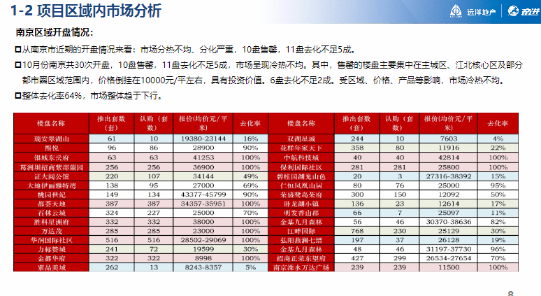 新粤门六舍彩资料正版,创造力策略实施推广_动态版49.438