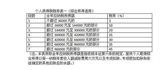 澳门六开奖号码2024年开奖记录,精细解答解释定义_GM版66.540