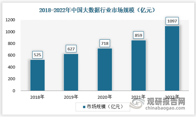 王中王中特网资料大全,全面分析应用数据_铂金版76.997