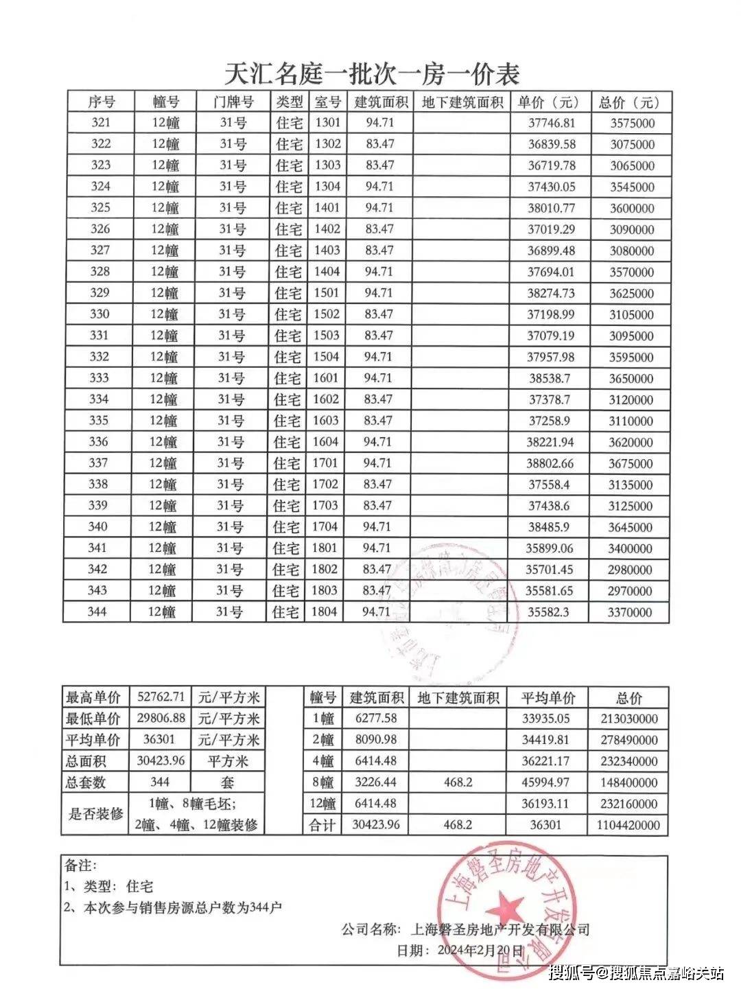 2024天天彩资料大全免费,快速问题设计方案_MP48.833