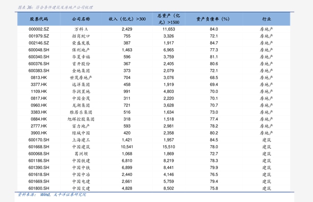 天然气价格最新动态及市场走势分析与预测报告