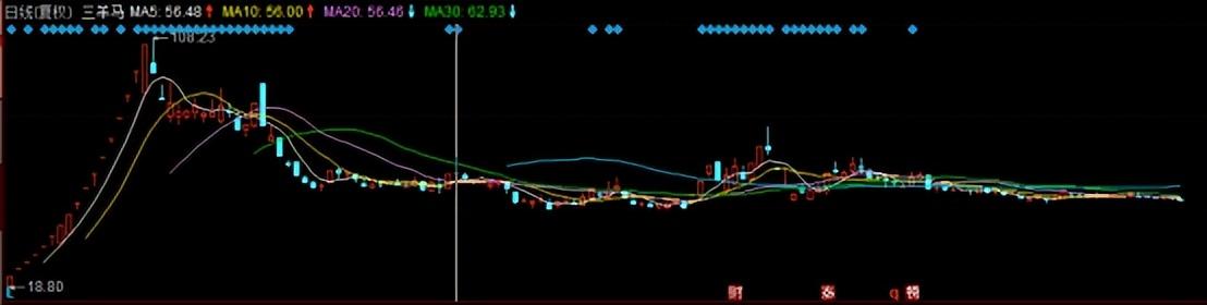 陕西金叶股吧最新动态解析，000812股票深度观察