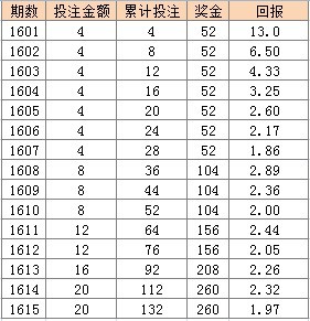 正版澳门天天开彩大全,权威研究解释定义_复刻款73.180