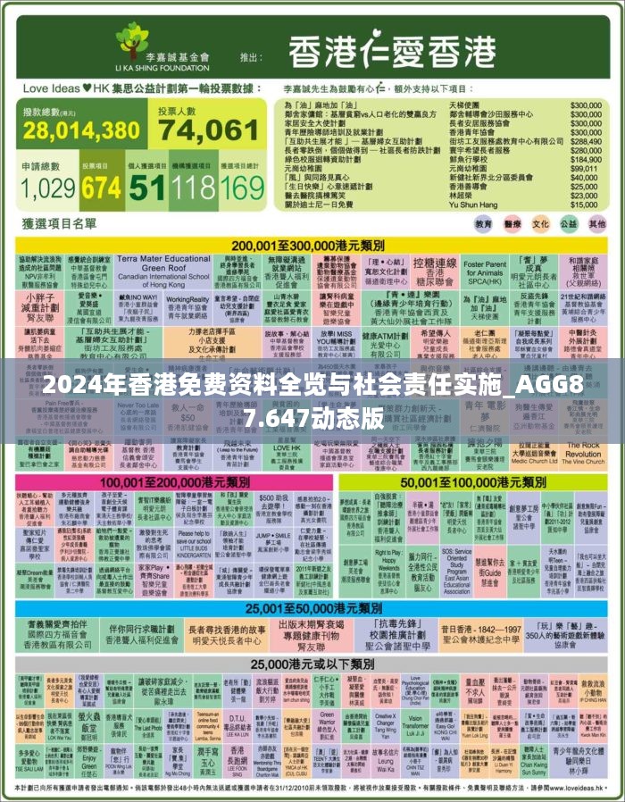 2024香港全年免费资料,实地应用验证数据_Advance96.842