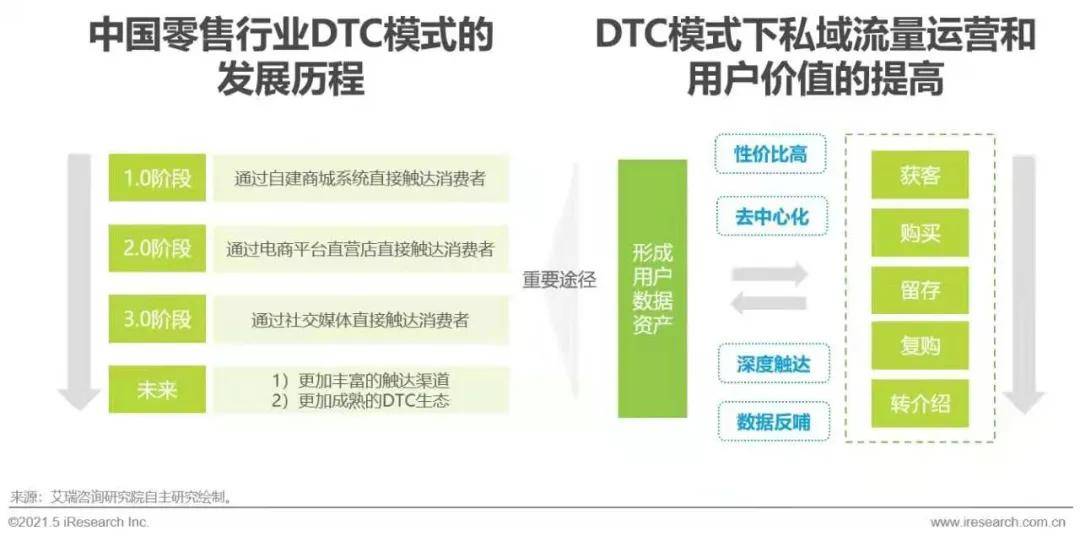 澳门雷锋网站单肖一直错,数据分析驱动设计_苹果52.472