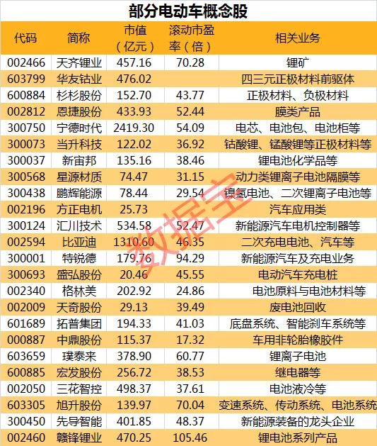 2024新澳正版资料最新更新,权威数据解释定义_Plus63.309